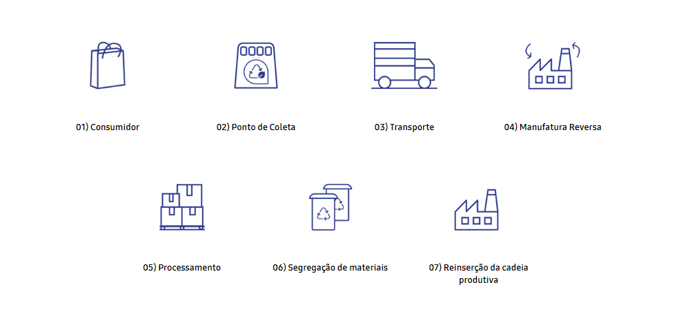 O atributo alt desta imagem está vazio. O nome do arquivo é image-272.png